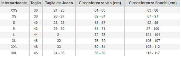 Tabella-taglie-Pantaloni